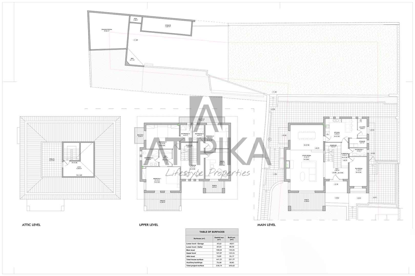 Plano 1