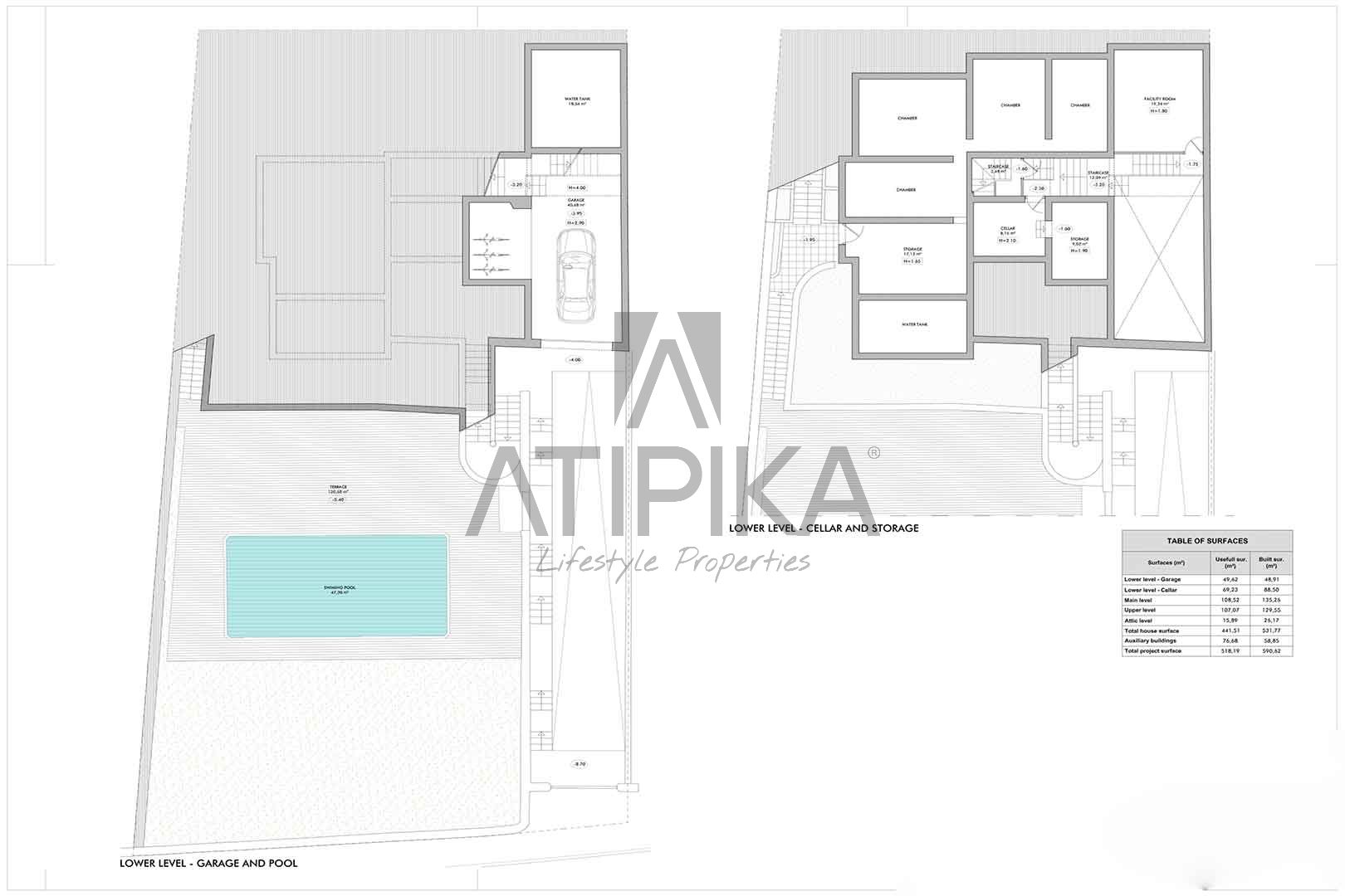 Plano 2